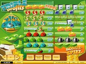 Playtech Triple Profits